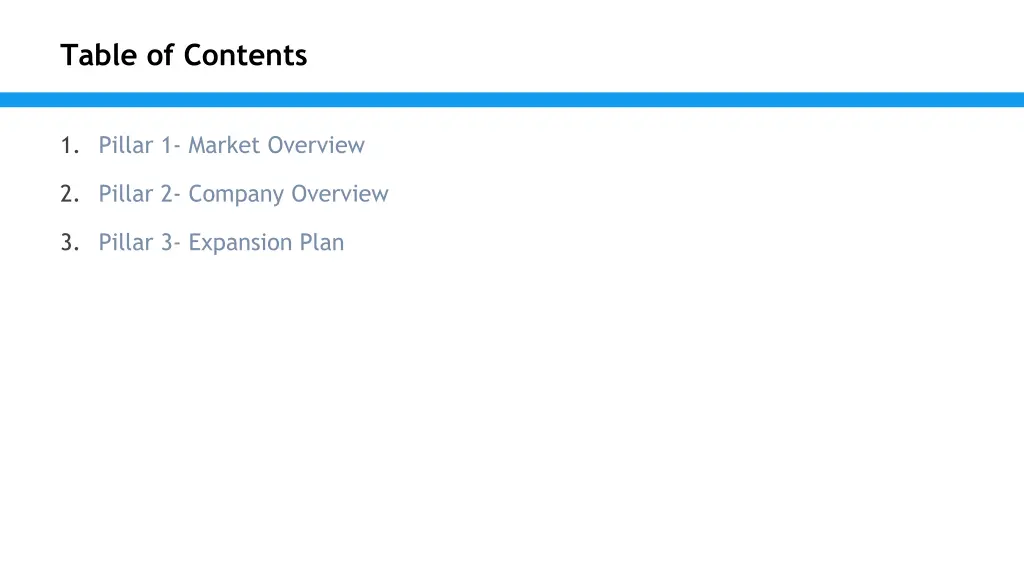 table of contents