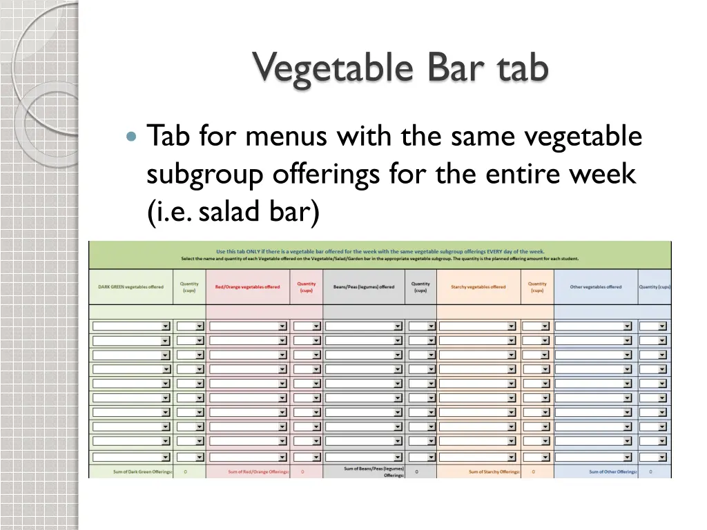 vegetable bar tab