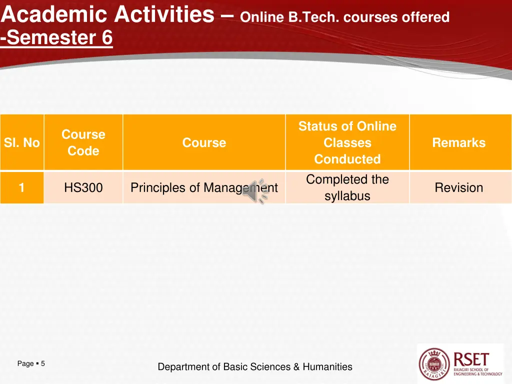 academic activities online b tech courses offered 2