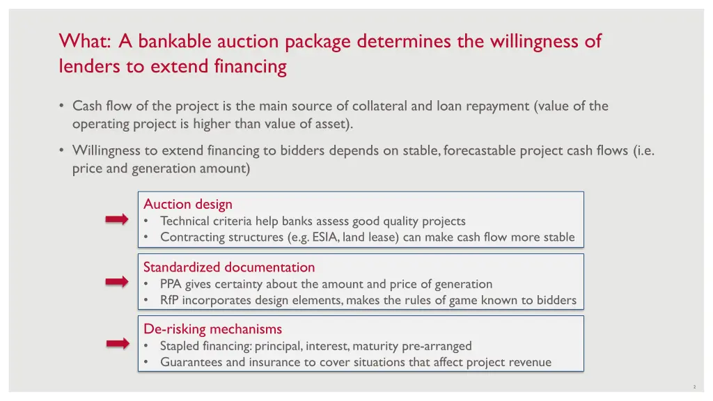 what a bankable auction package determines