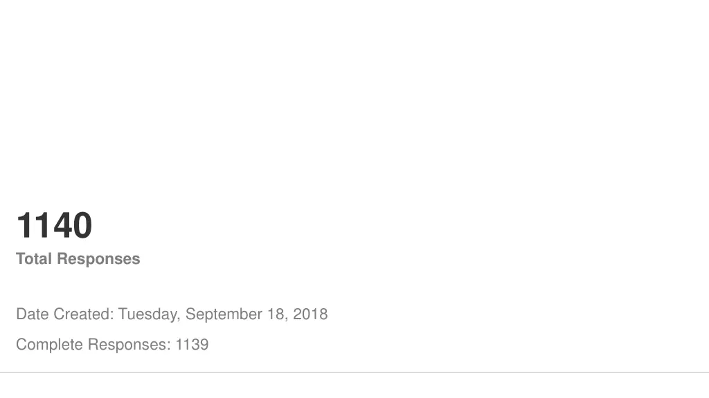 1140 total responses