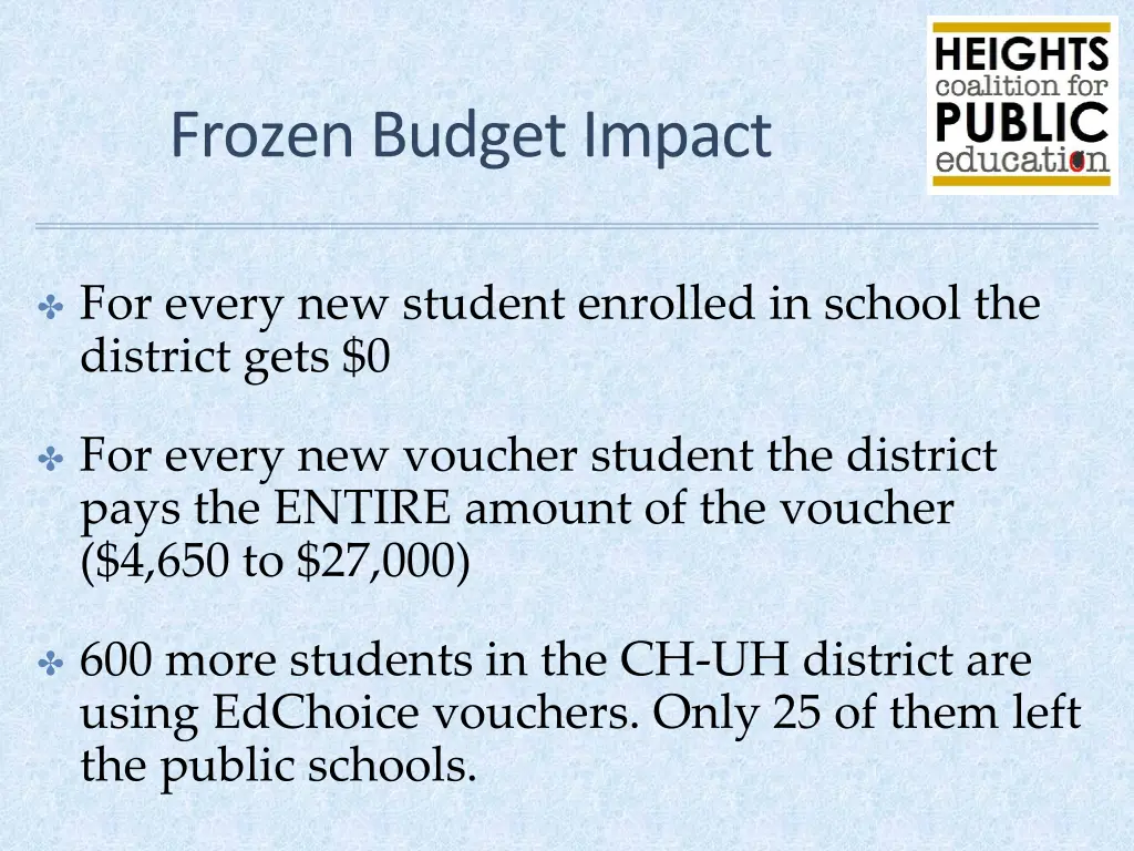 frozen budget impact