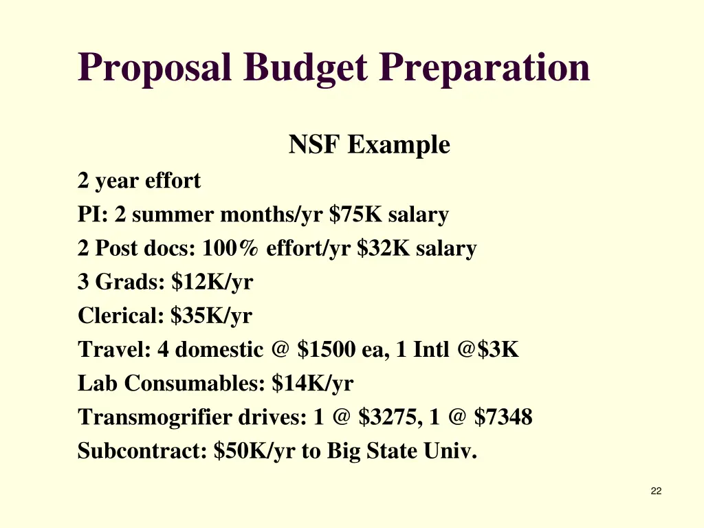 proposal budget preparation 14