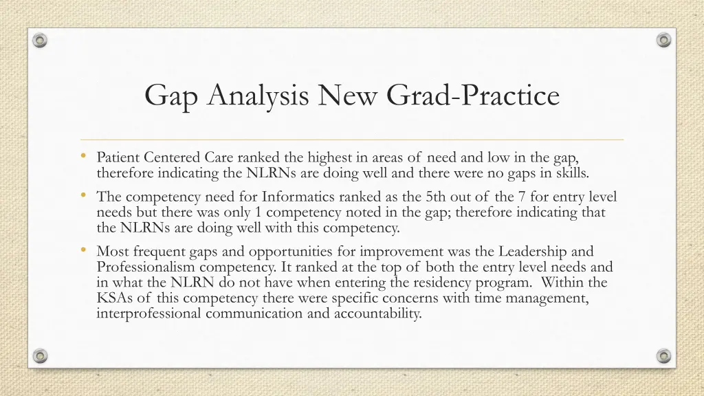 gap analysis new grad practice