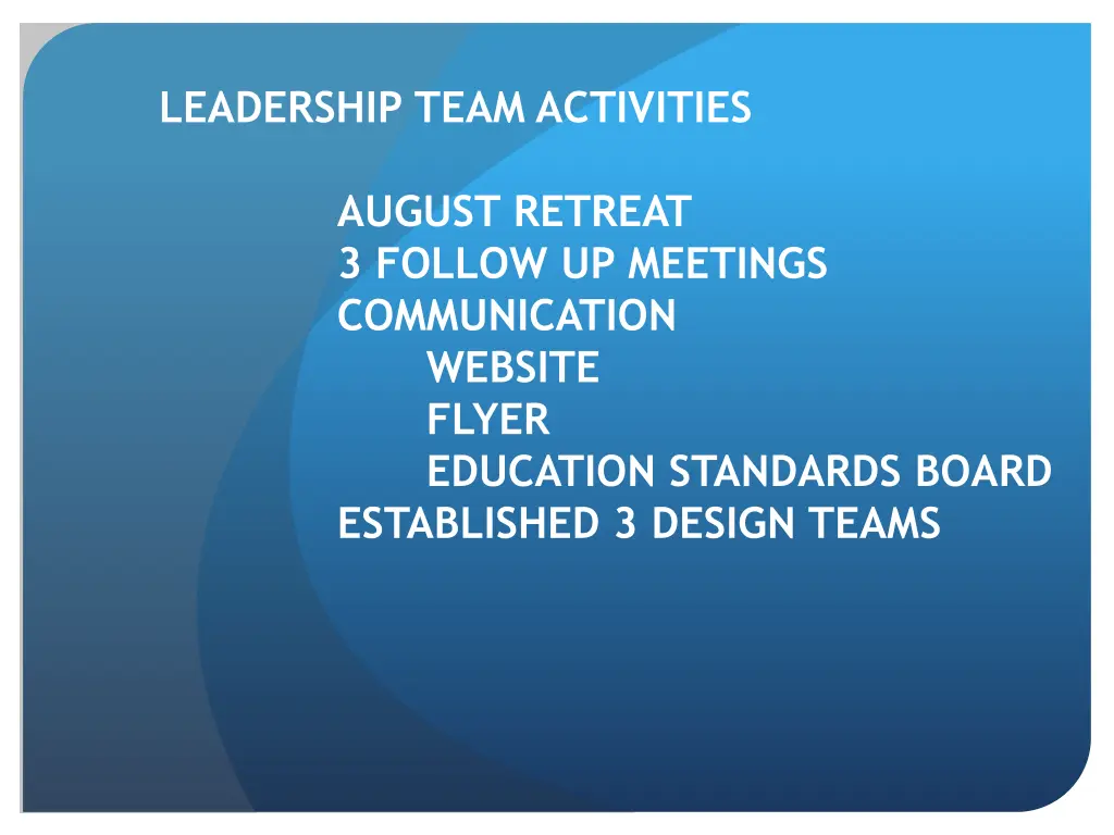 leadership team activities