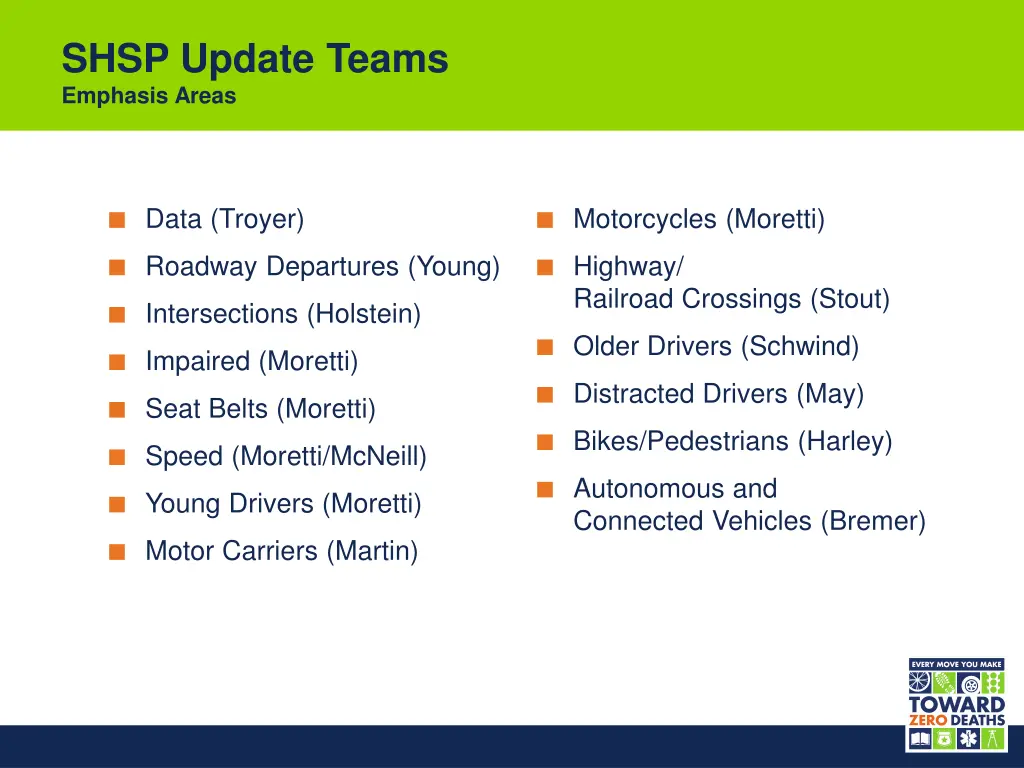 shsp update teams emphasis areas