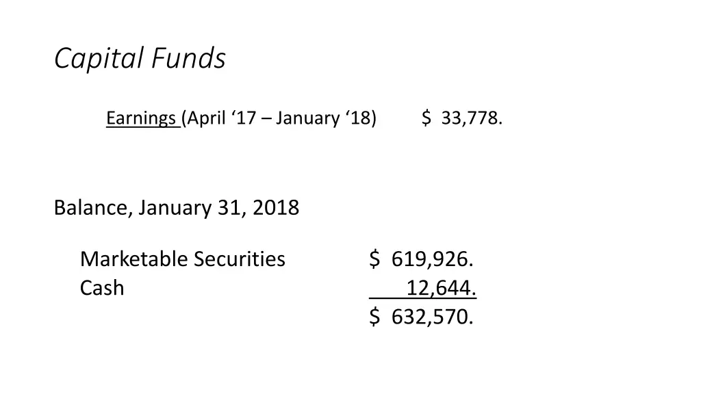 capital funds 1