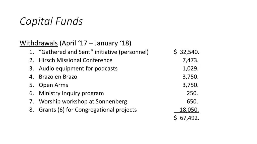 capital funds