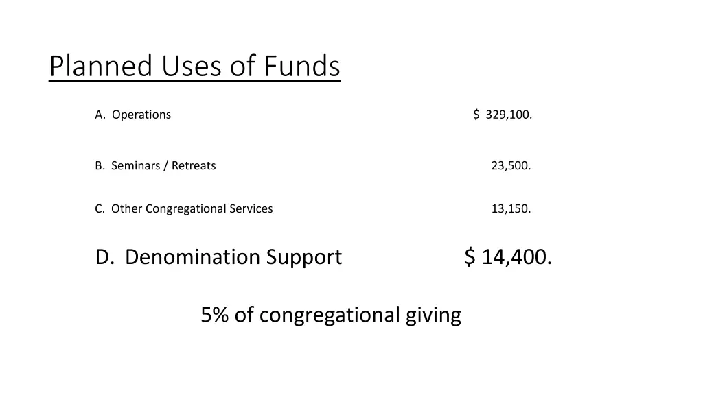 planned uses of funds 4