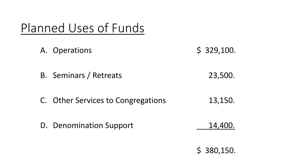 planned uses of funds