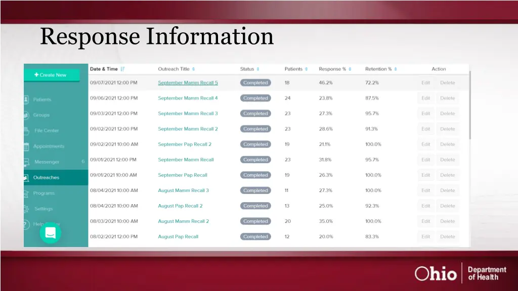 response information