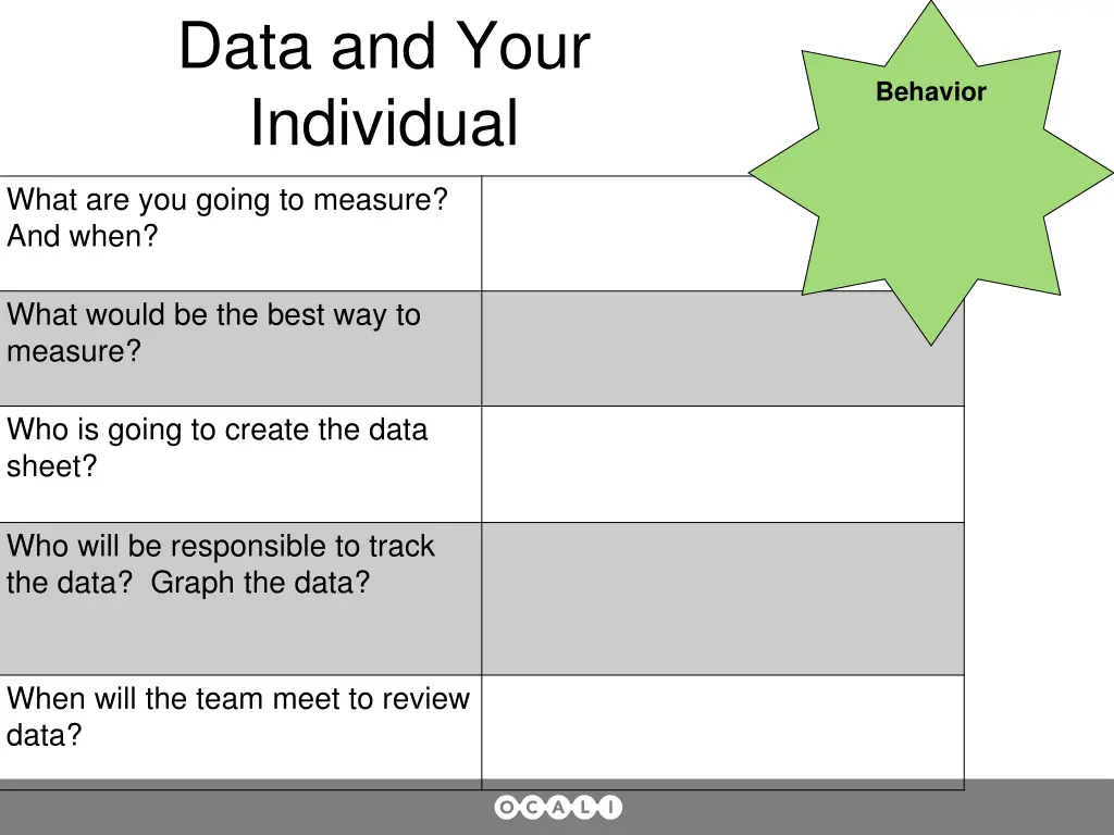 data and your individual