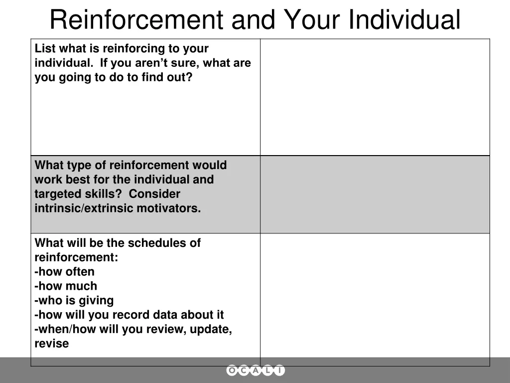 reinforcement and your individual