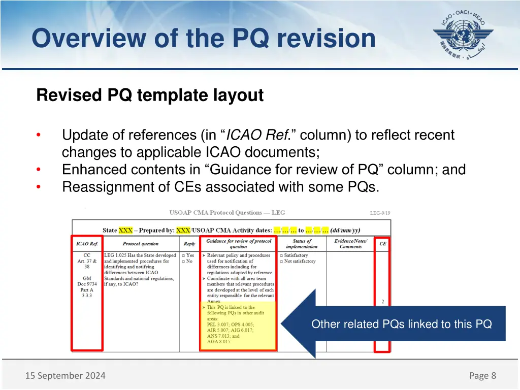 overview of the pq revision 4