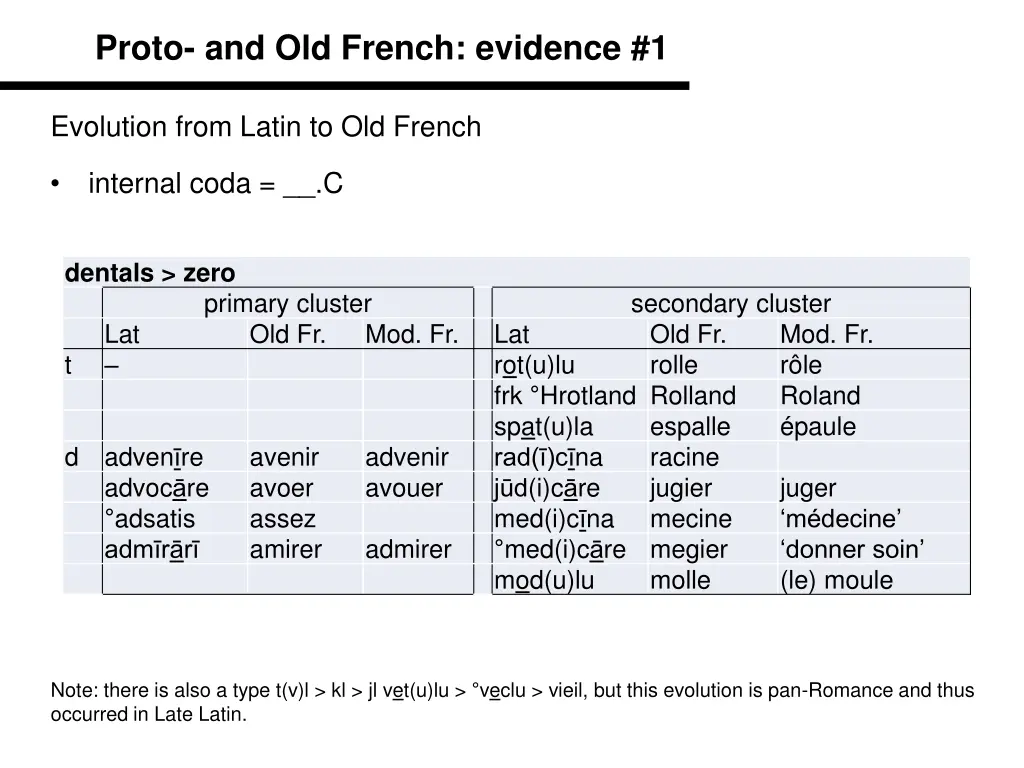 proto and old french evidence 1 1