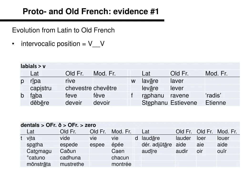 proto and old french evidence 1 2