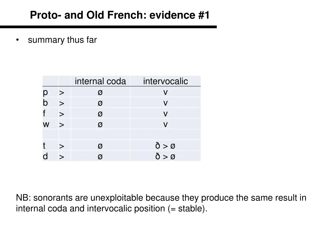 proto and old french evidence 1 3