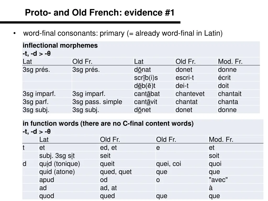 proto and old french evidence 1 4