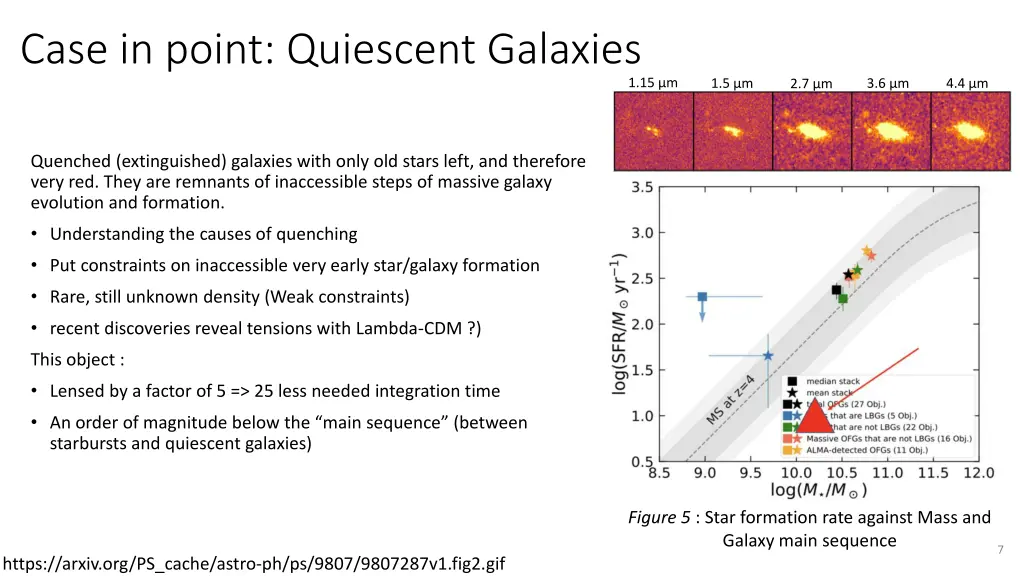 case in point quiescent galaxies