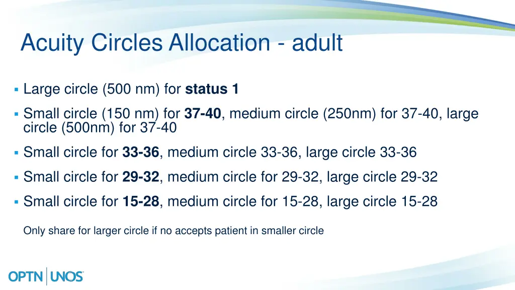 acuity circles allocation adult