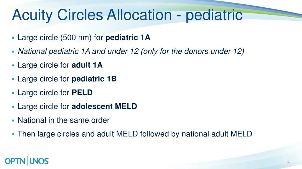 acuity circles allocation pediatric