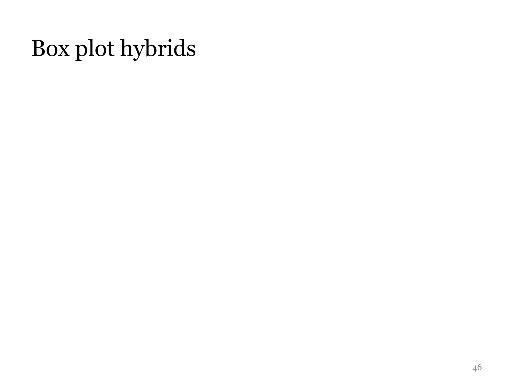 box plot hybrids