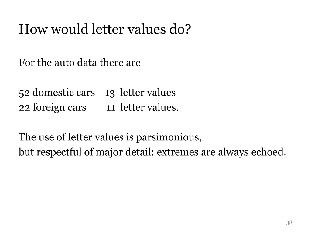 how would letter values do