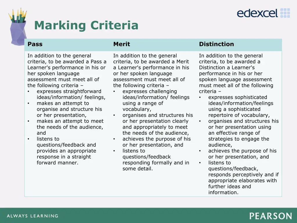 marking criteria 1