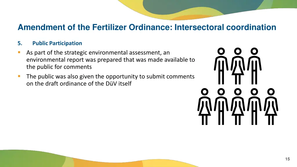 amendment of the fertilizer ordinance 2