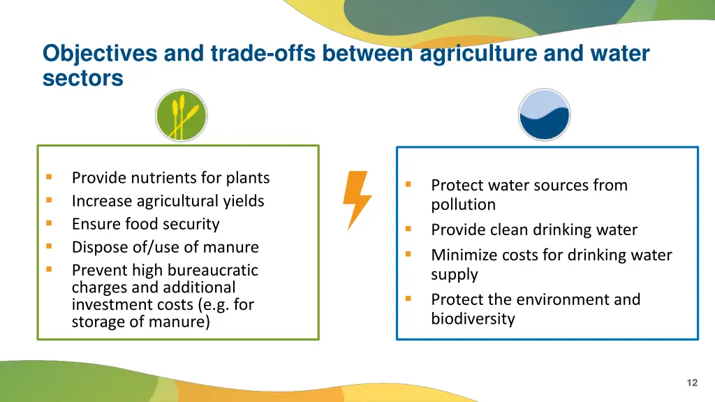 objectives and trade offs between agriculture