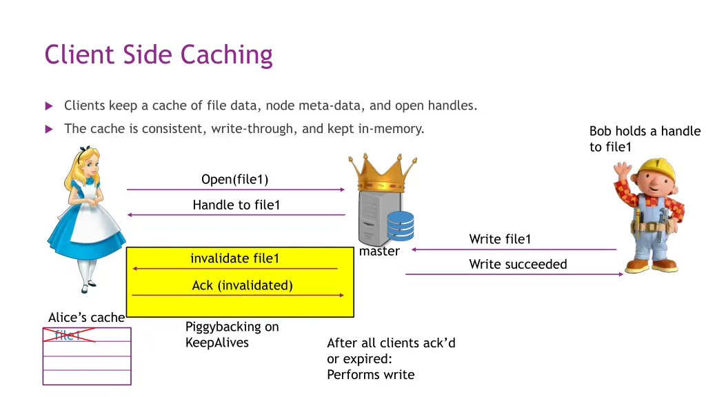 client side caching