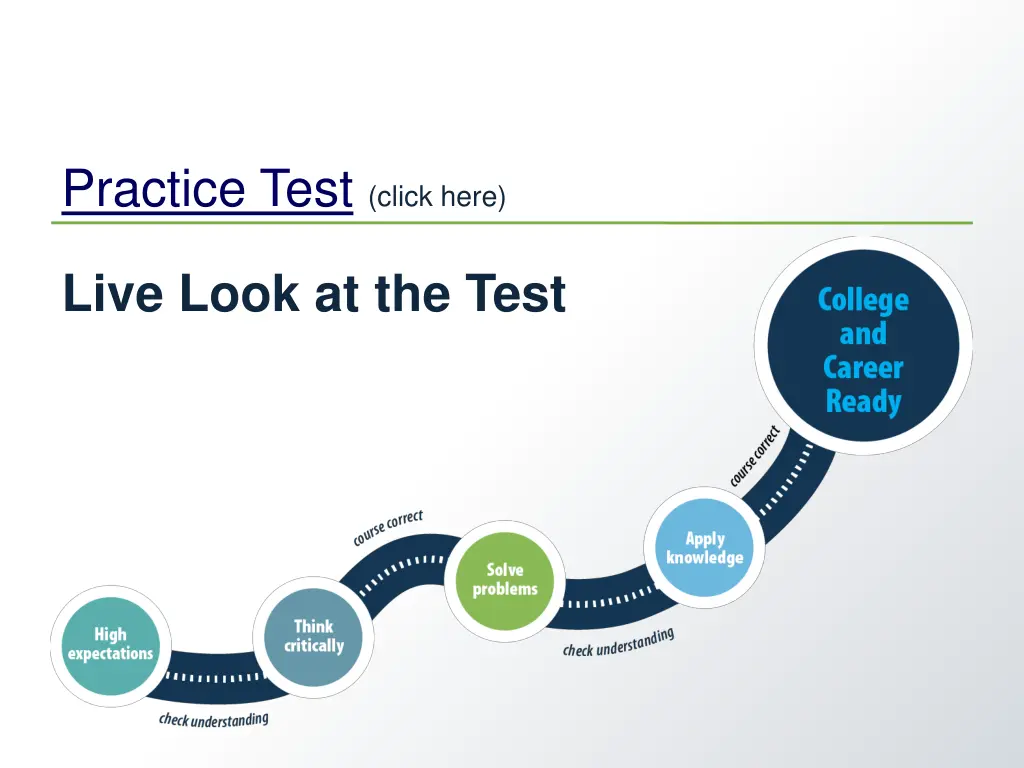 practice test click here