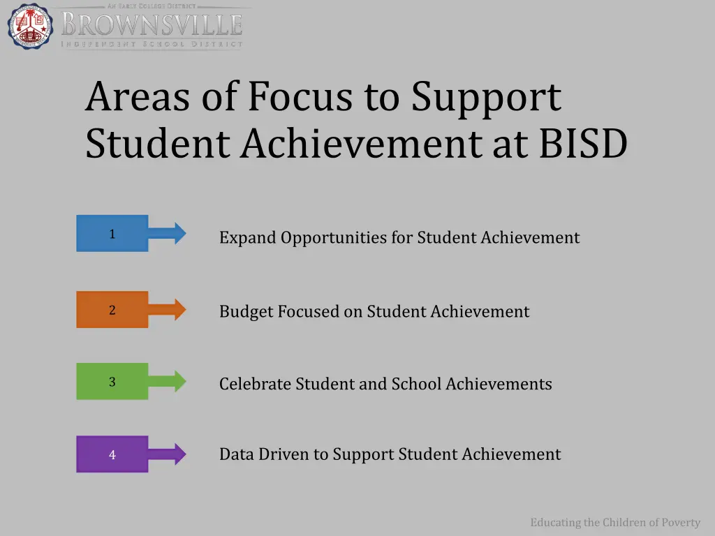 areas of focus to support student achievement