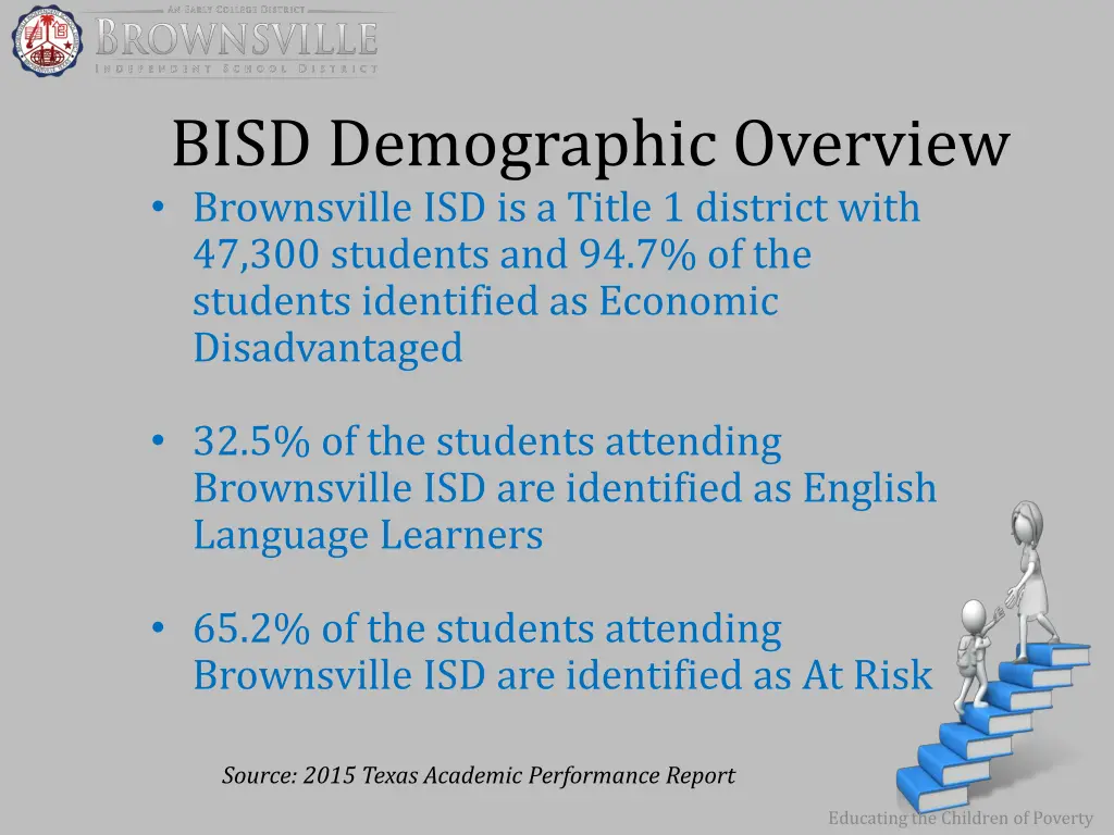 bisd demographic overview