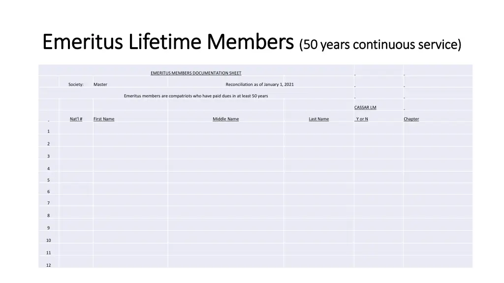 emeritus lifetime members emeritus lifetime