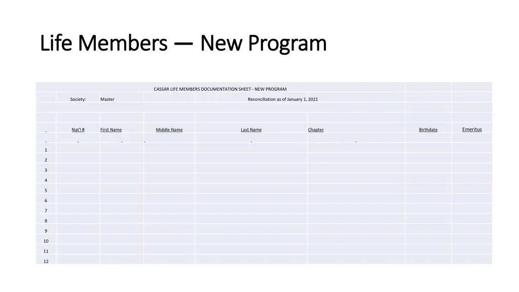 life members life members new program