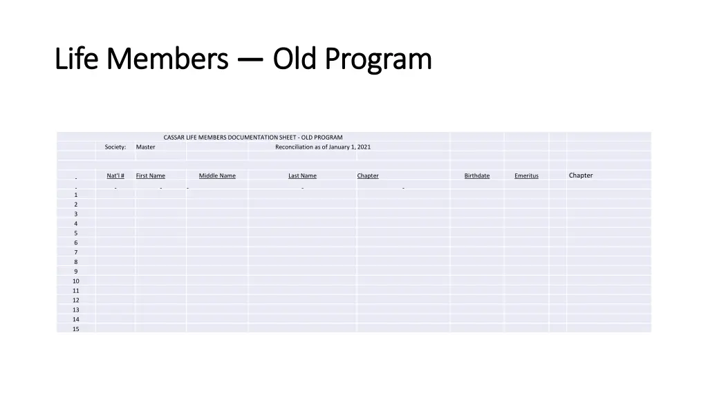 life members life members old program