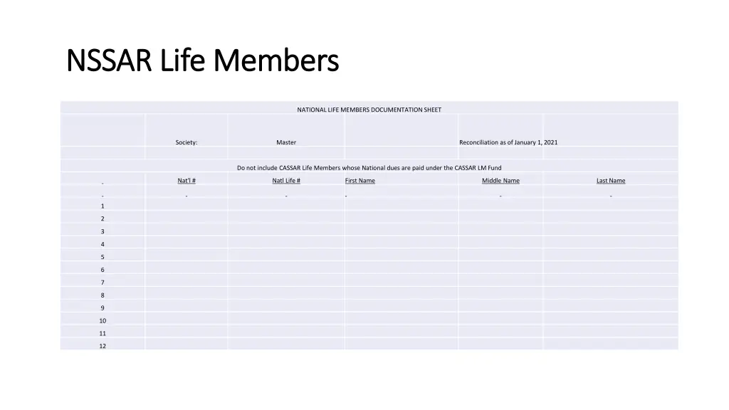 nssar life members nssar life members