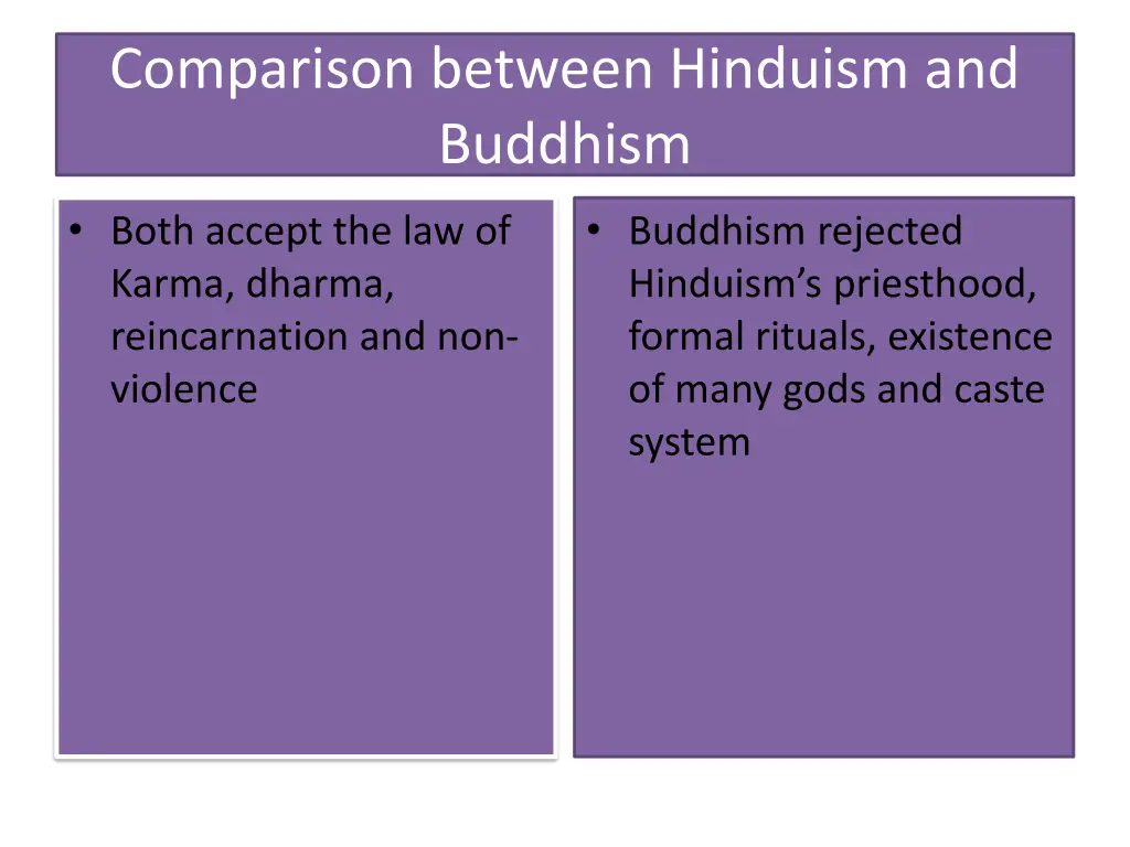 comparison between hinduism and buddhism