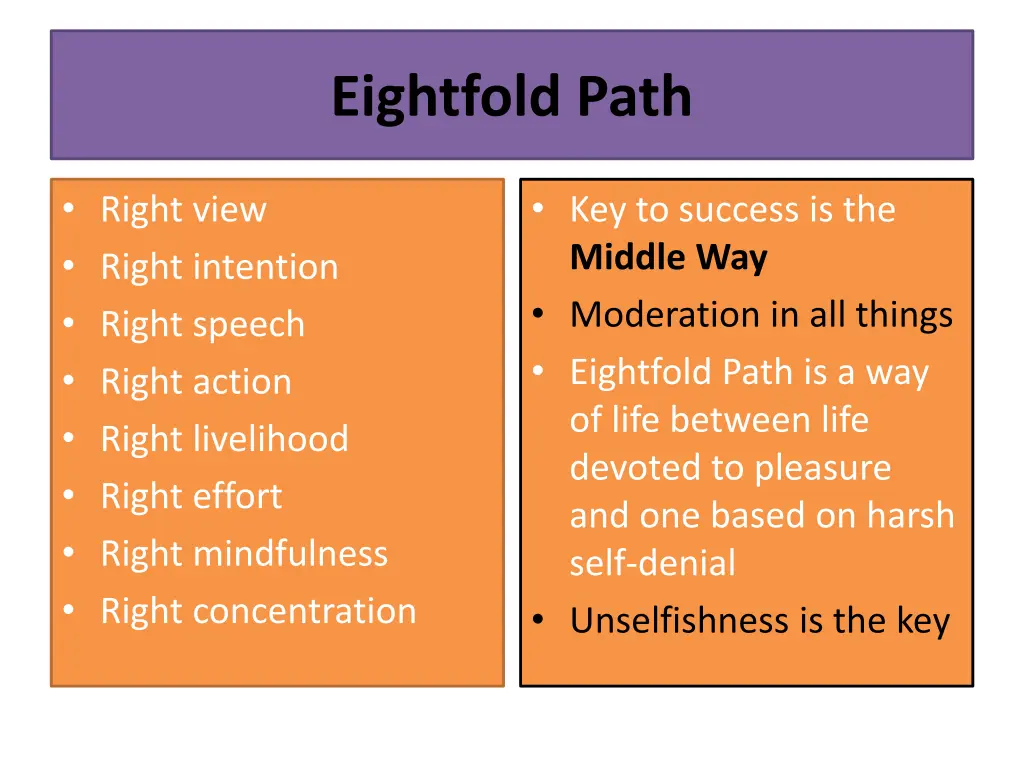 eightfold path