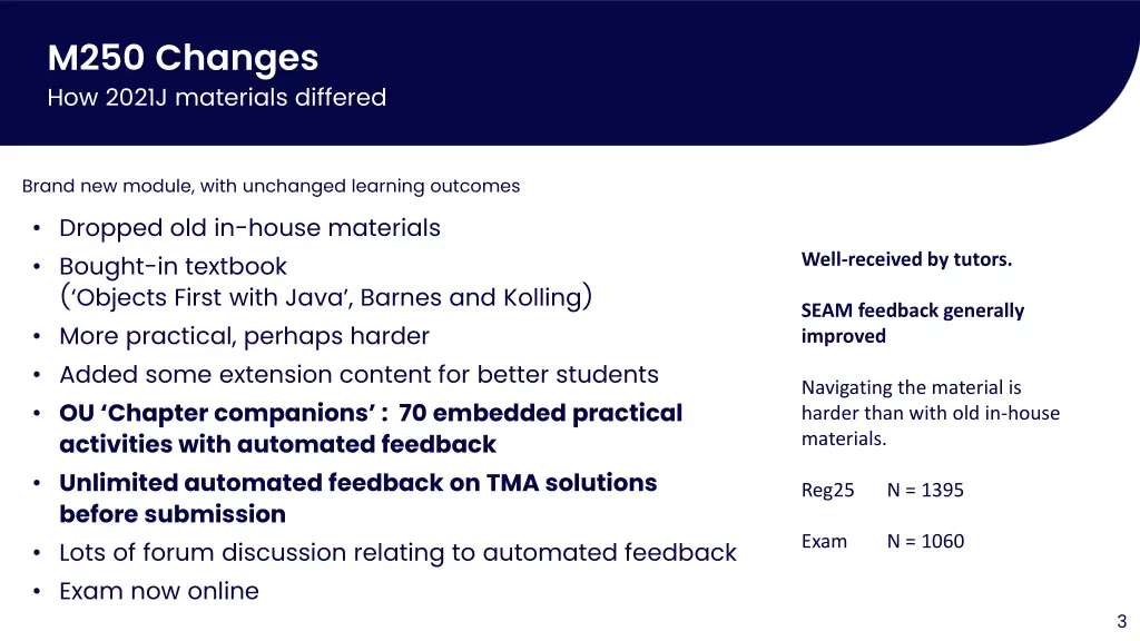 m250 changes how 2021j materials differed