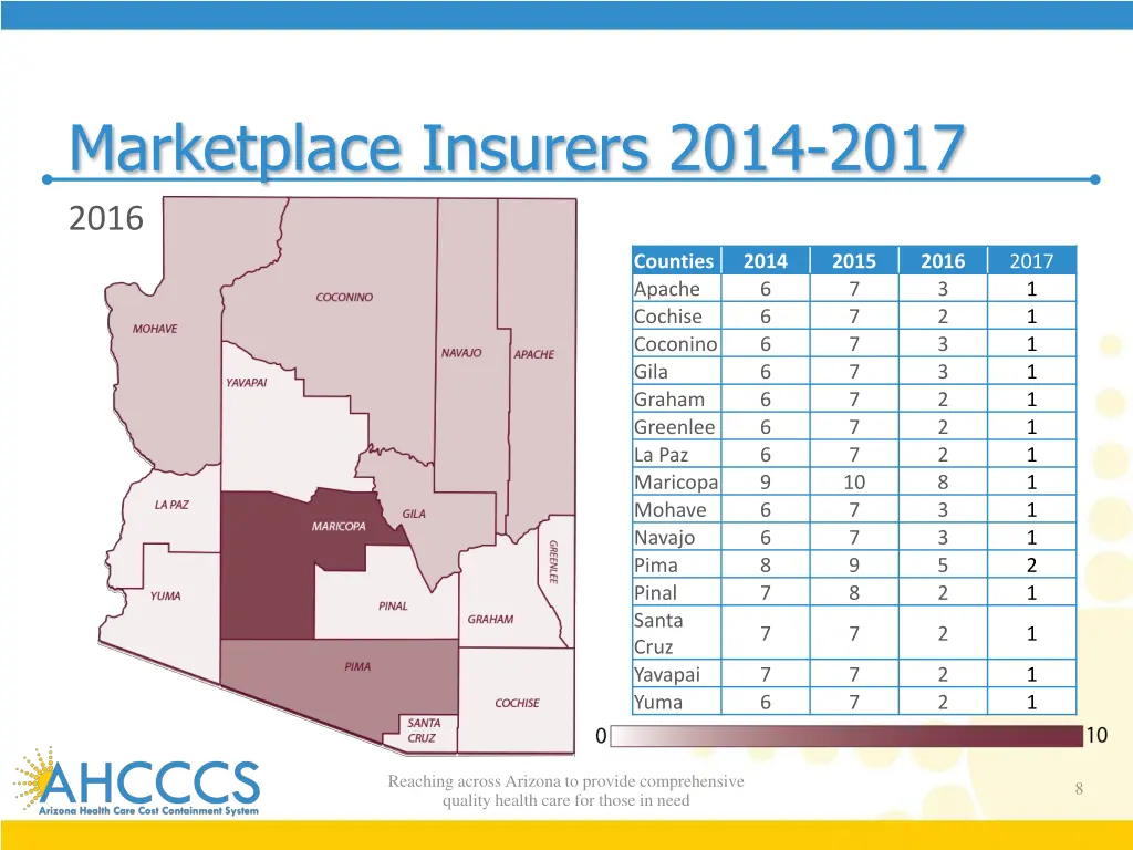 marketplace insurers 2014 2017