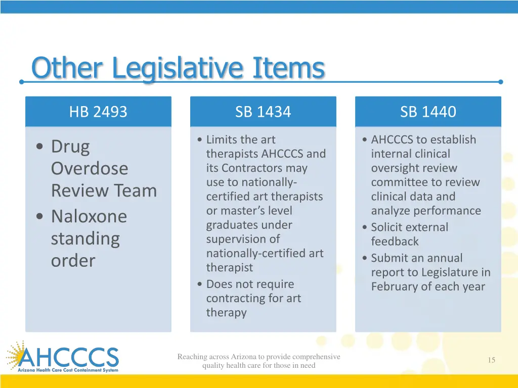 other legislative items