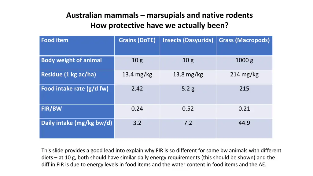 australian mammals marsupials and native rodents 3