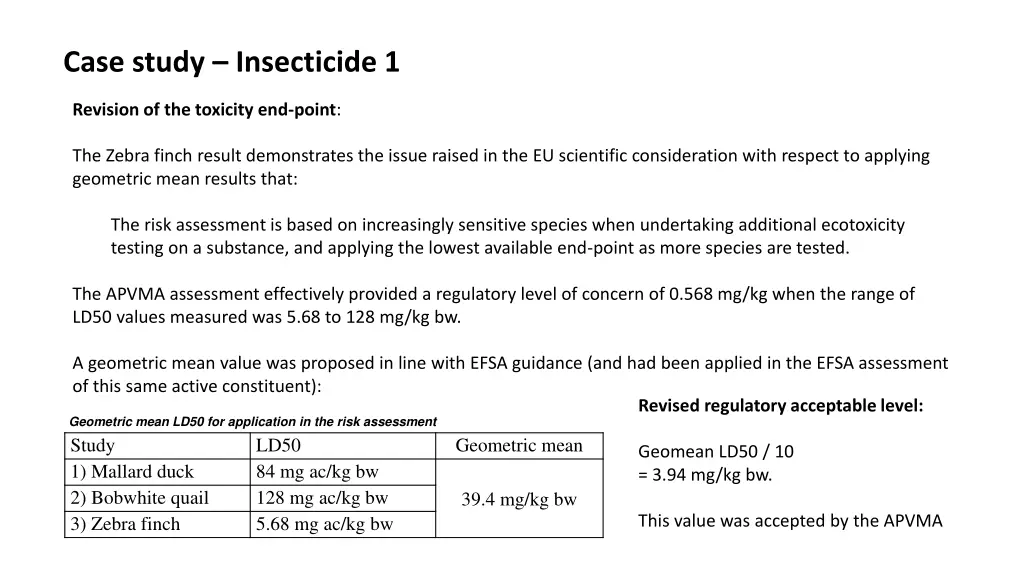 case study insecticide 1 3