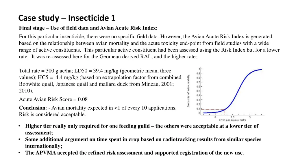 case study insecticide 1 final stage use of field