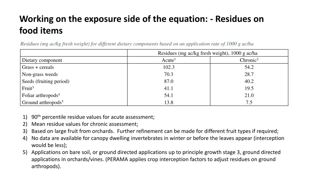 working on the exposure side of the equation 2