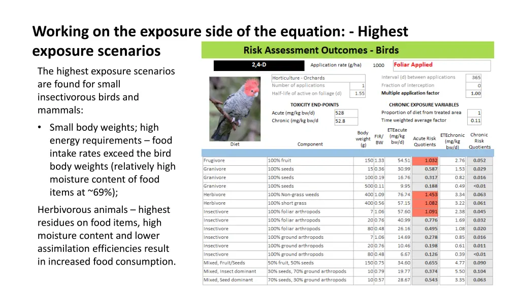 working on the exposure side of the equation 3