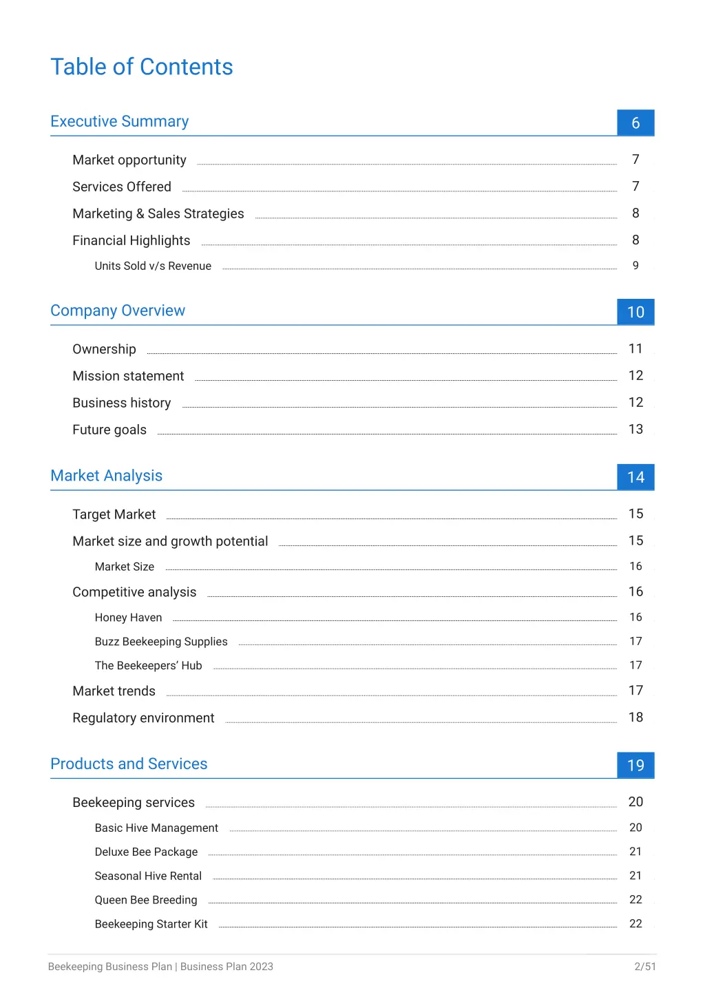 table of contents