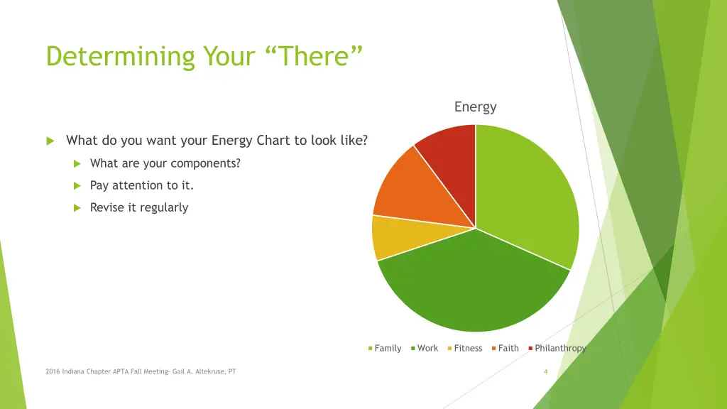 determining your there 1